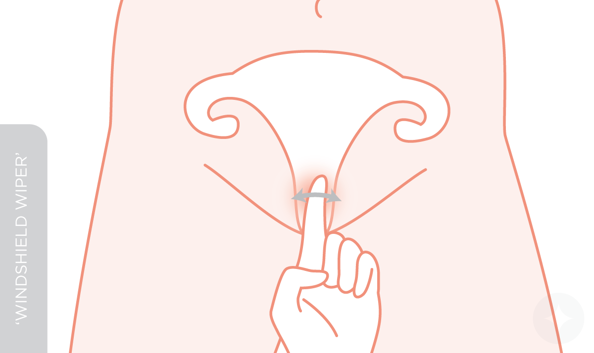 Another way to stimulate a woman's g-spot is by using your fingers to create a wind shield wiper movement 