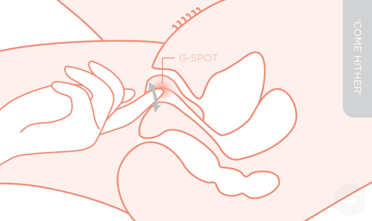 Using the come hither motion with your fingers is a great way to stimulate a woman's g-spot