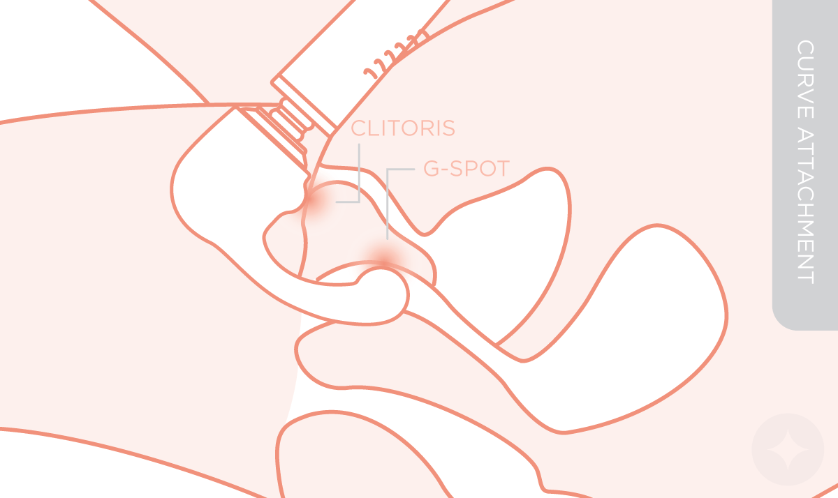 Le Wand's curve attachments are specifically designed to enhance g-spot stimulation