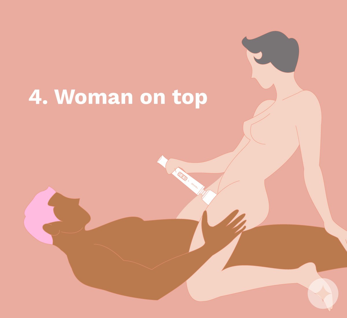 The going on top sex position allows the person on top to dictate how to use the sex toy with a partner