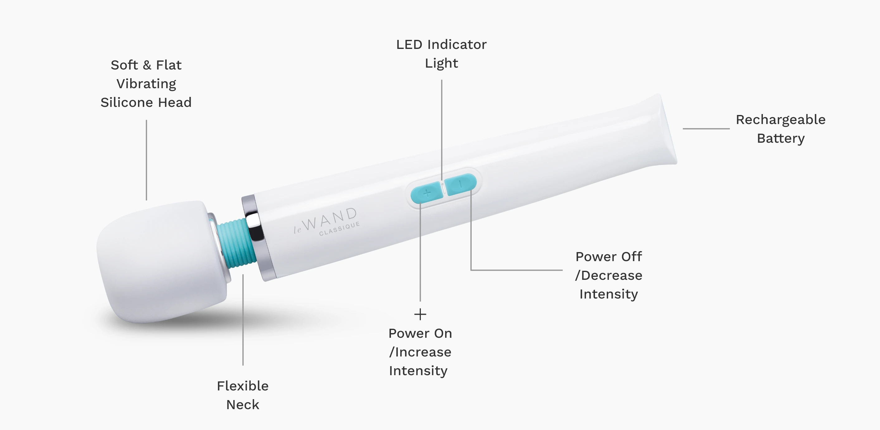 Classique Cordless Original