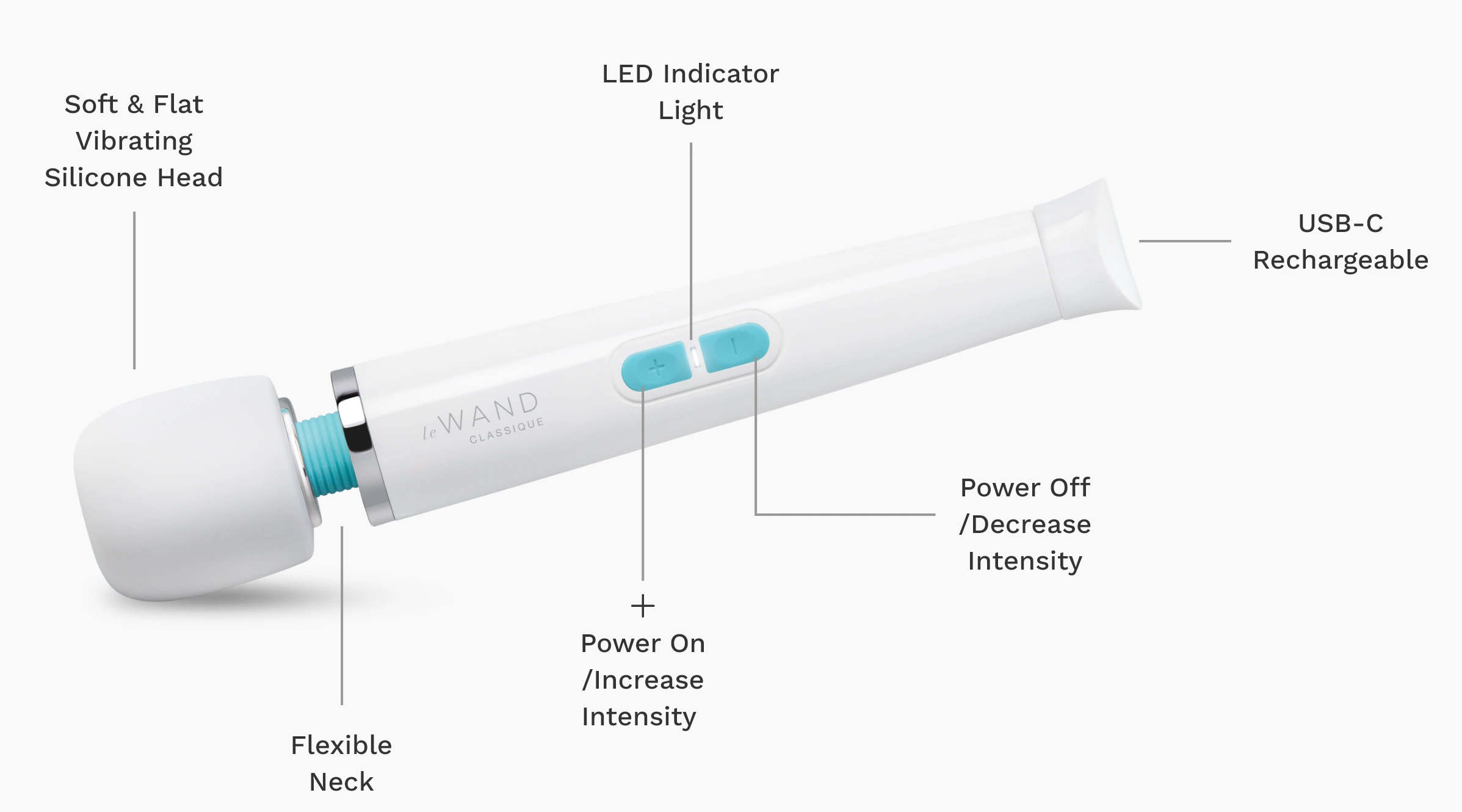 Le Wand Classique Cordless Petite