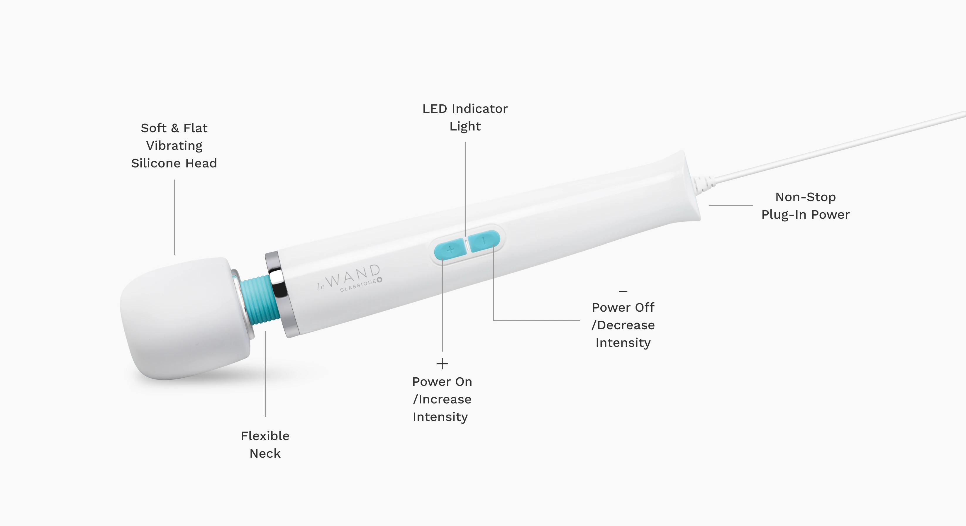 Le Wand Classique Plug-In Original