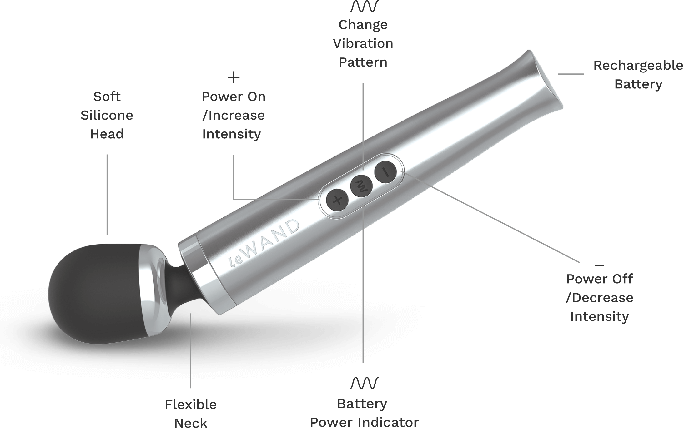 Le Wand Die Cast Vibrating Massager