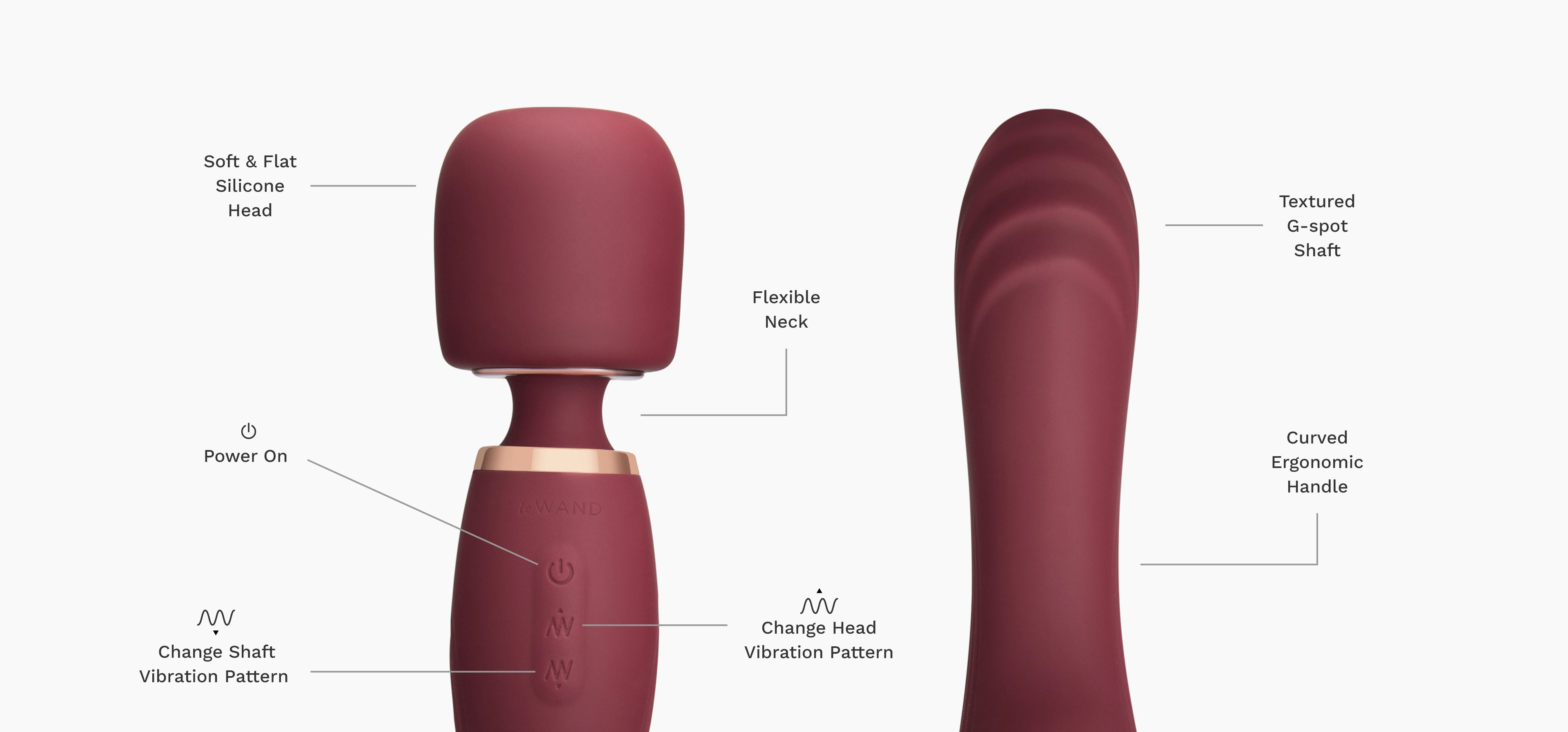 Le Wand Flat Top Fusion G