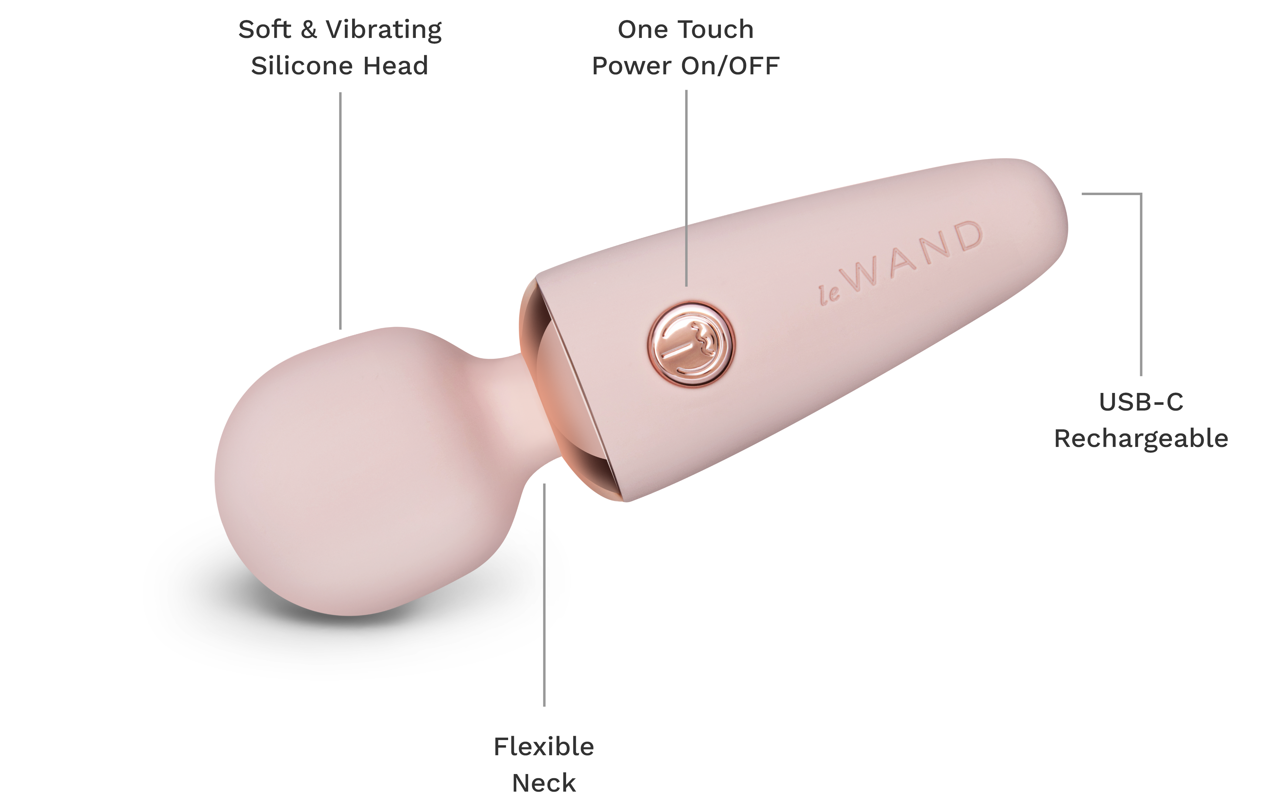 Le Wand Mini Micro Wand