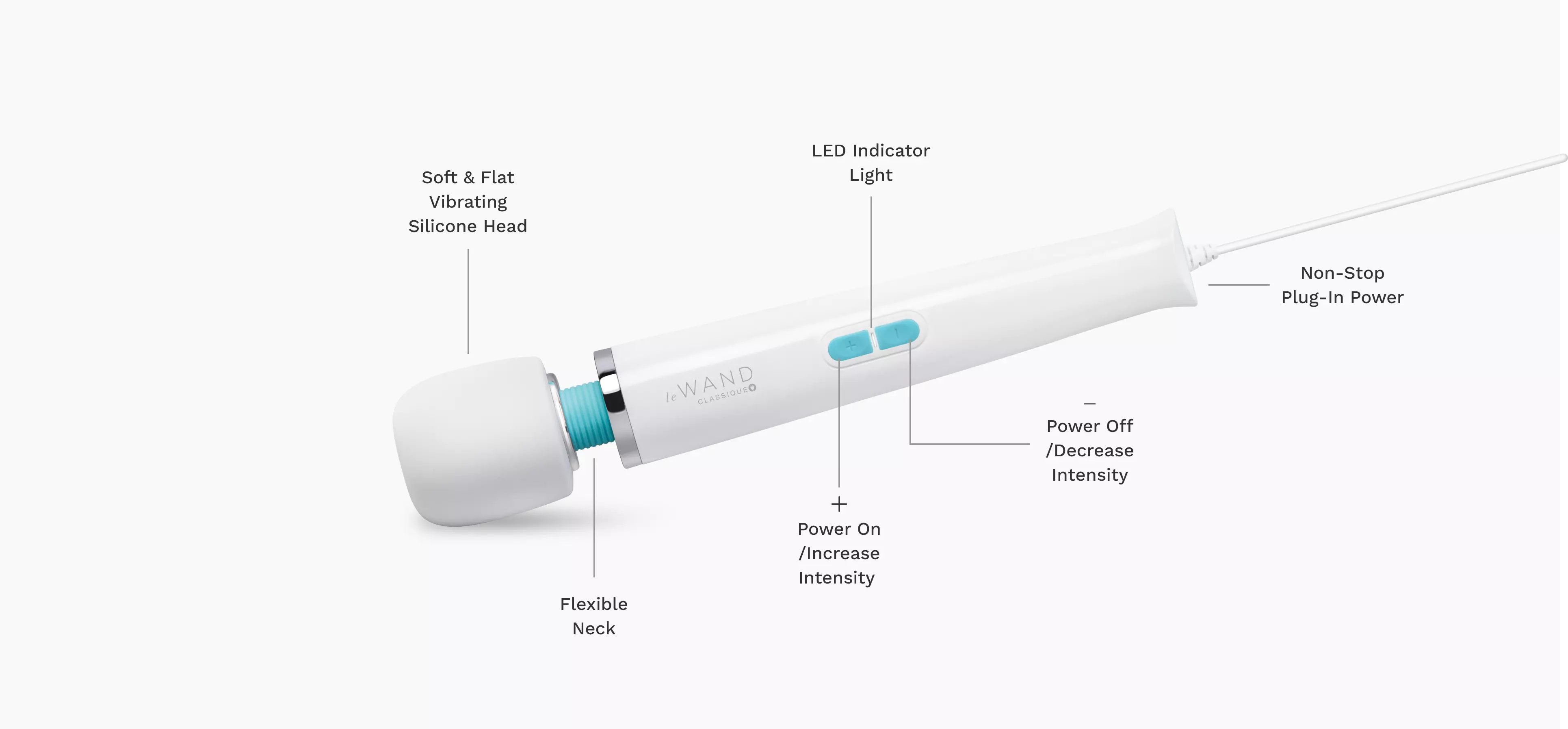 Le Wand Classique Plug-In Original