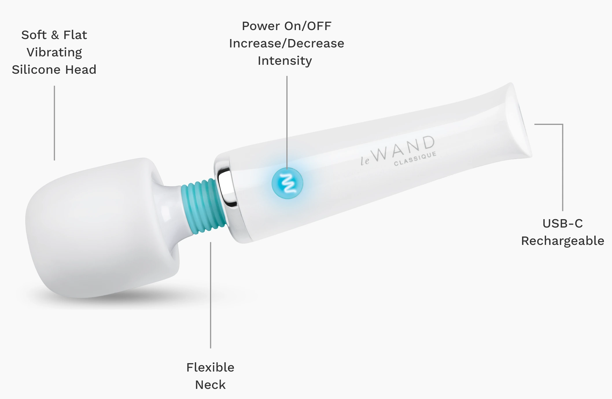 Le Wand Classique Mini