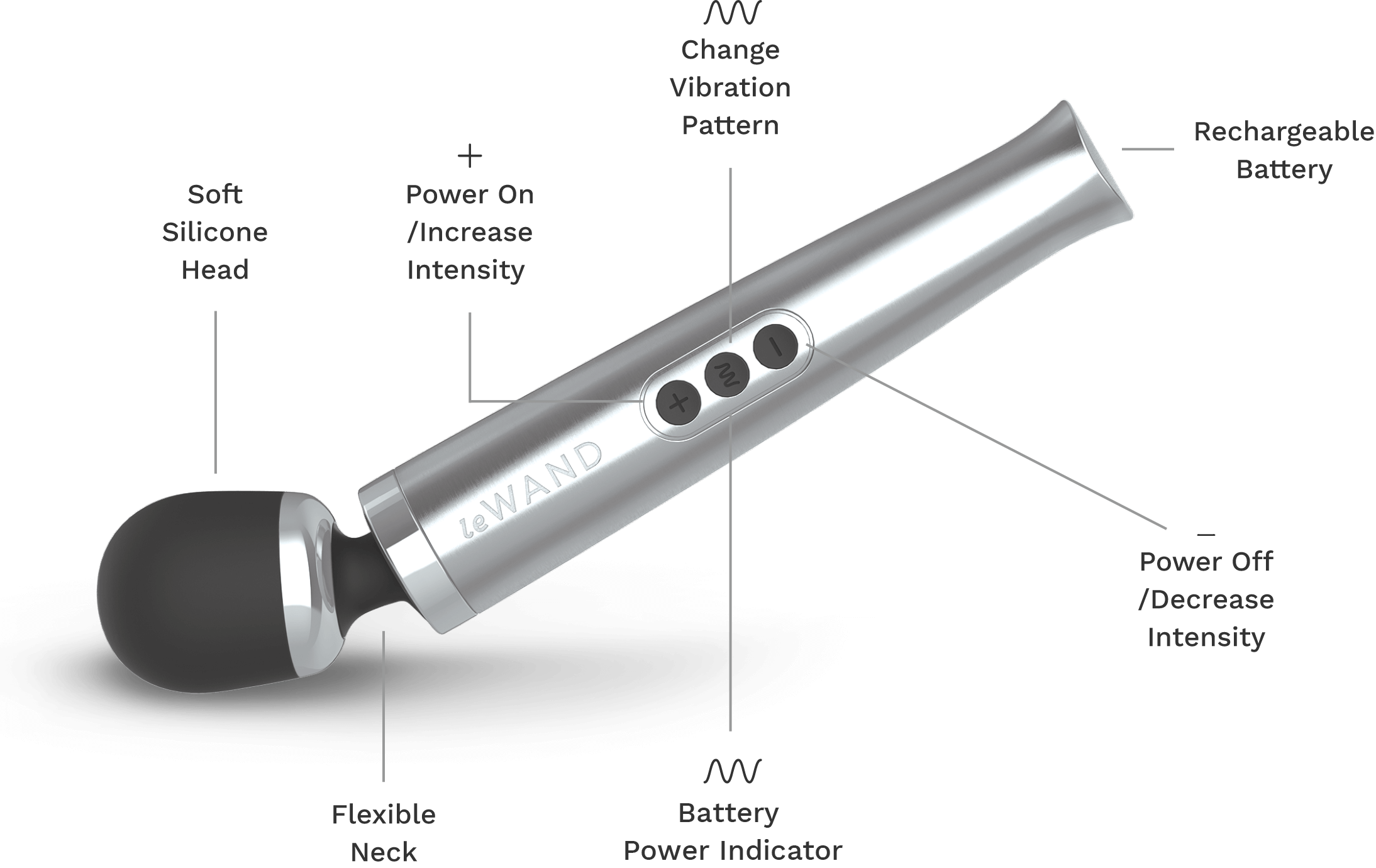 Le Wand Die Cast Vibrating Massager