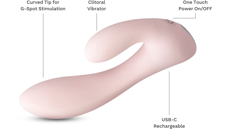 Le Wand Mini Vibe G-Double