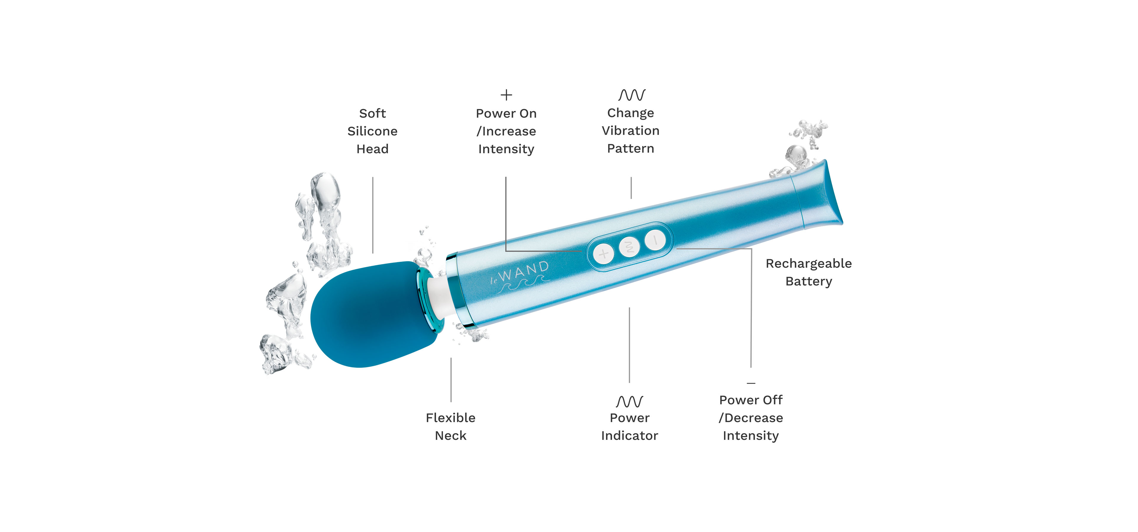 Le Wand Dive Submersible Rechargeable Vibrating Massager