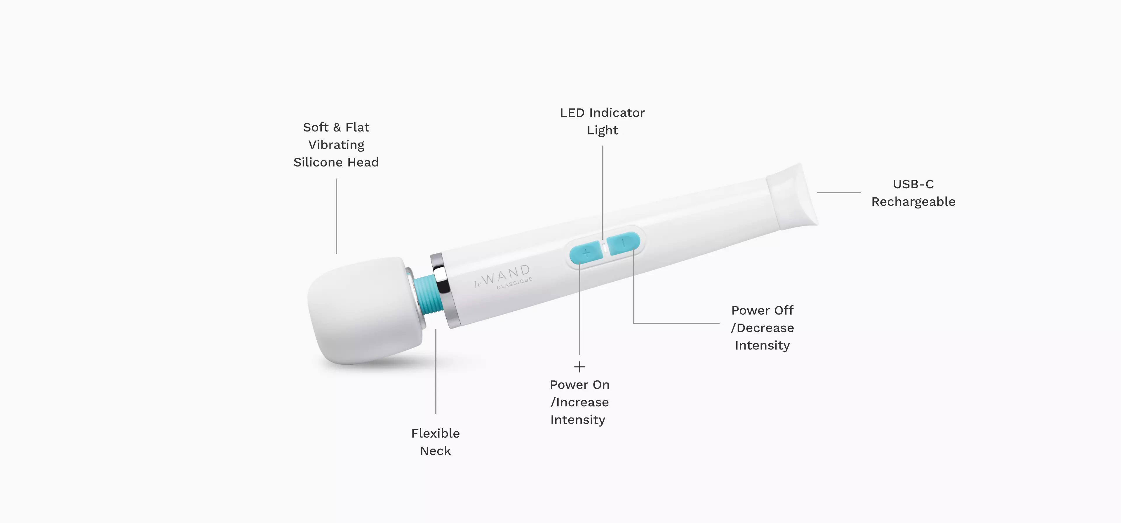 Le Wand Classique Cordless Petite