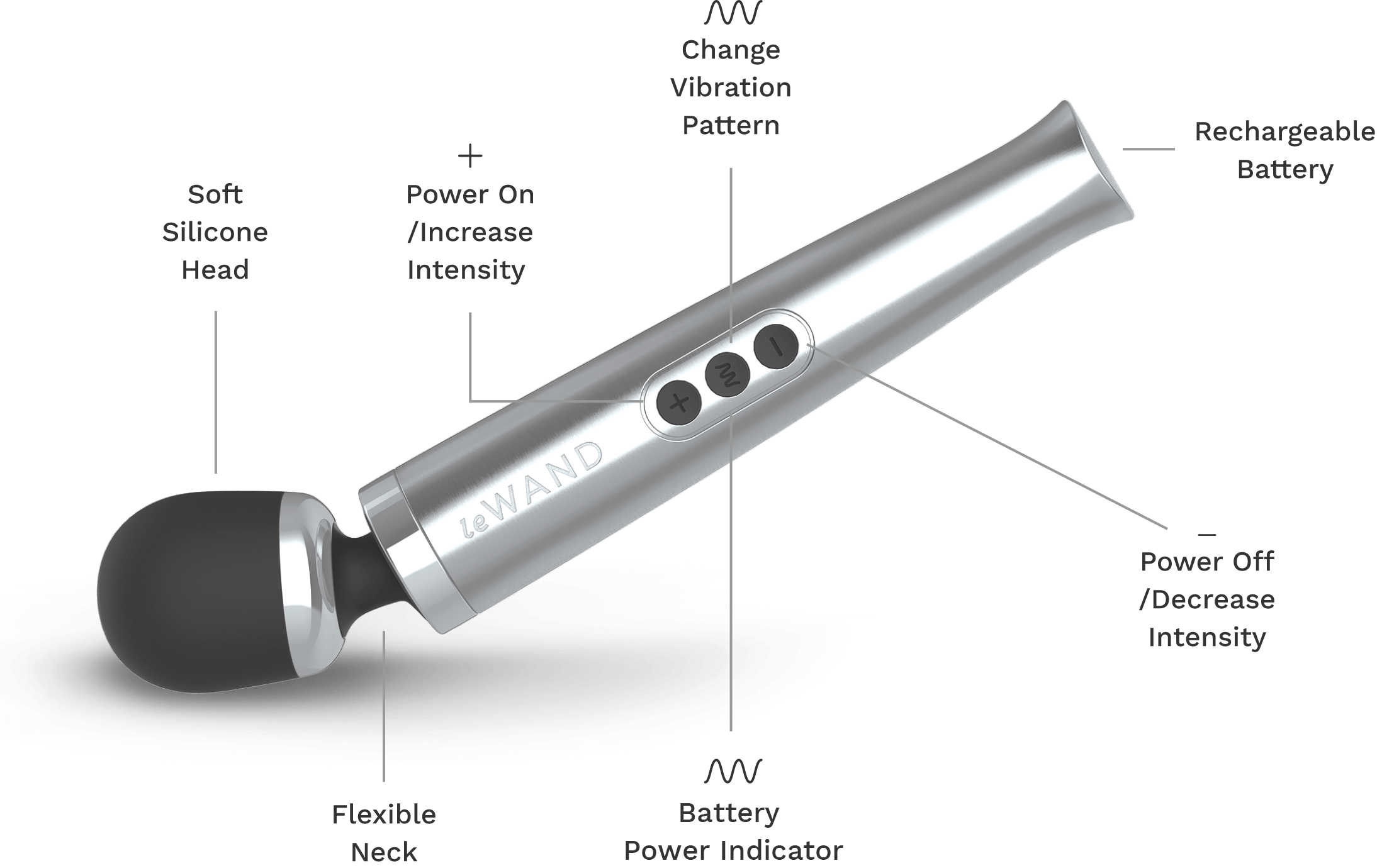 Le Wand Die Cast Vibrating Massager