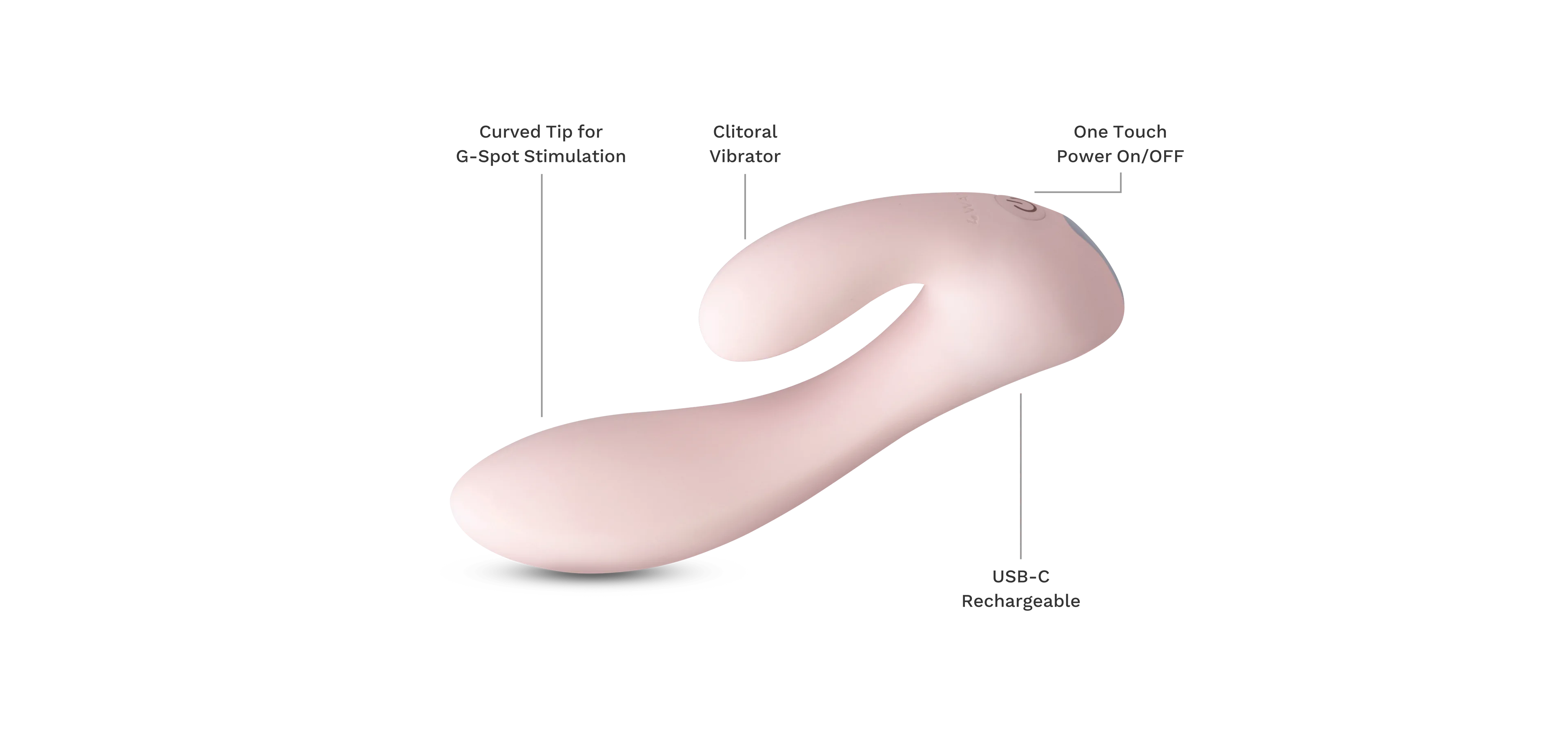 Le Wand Mini Vibe G-Double